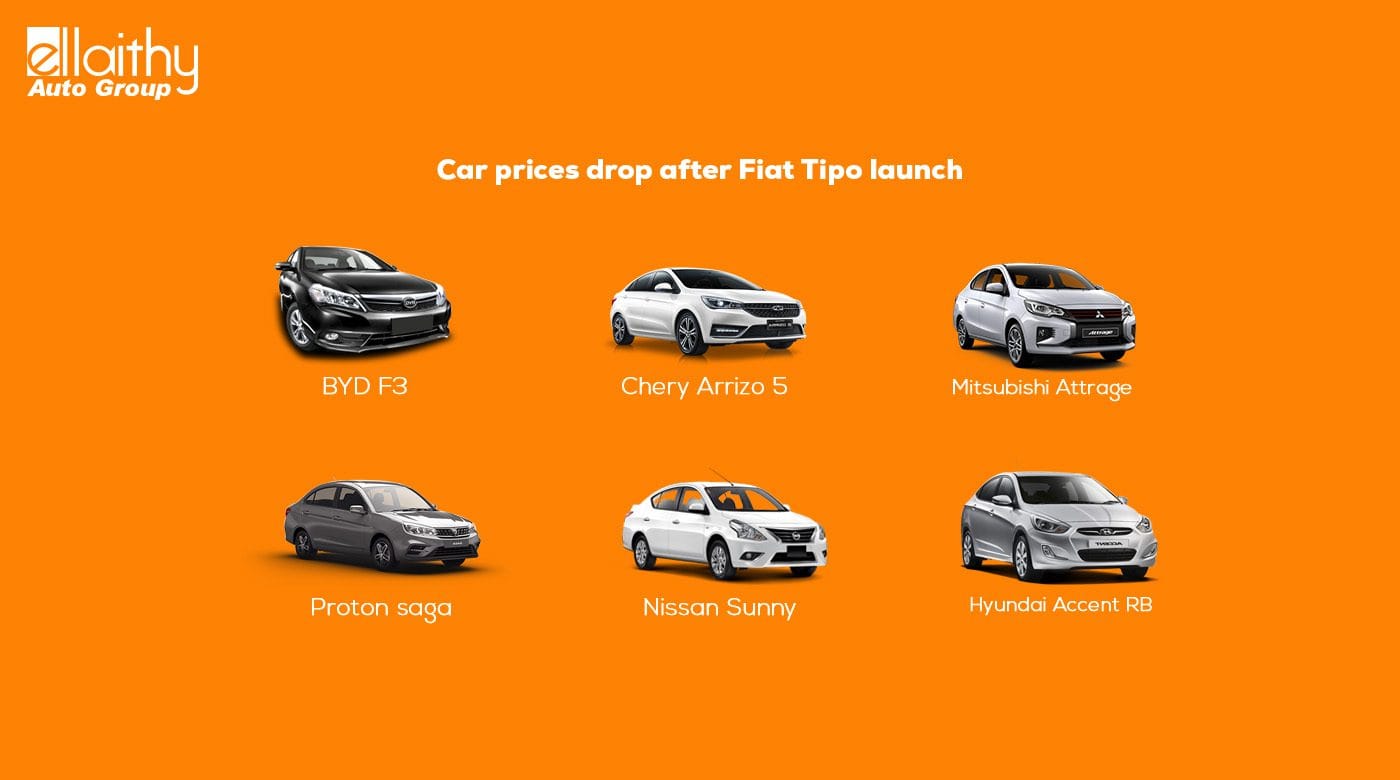 Car prices drop after Fiat Tipo launch